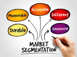 Market Segmentation Elements